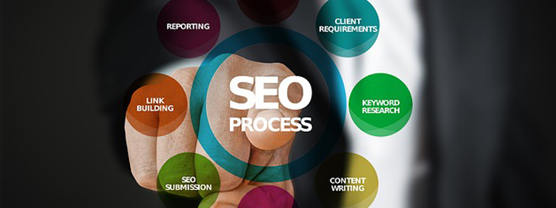 Wat wil Google precies?